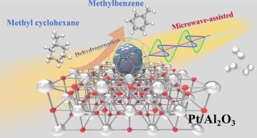 Fine-tuning Pt nanoparticle and coordination for enhanced catalytic efficiency in microwave-assisted methylcyclohexane dehydrogenation over Pt/Al2O3 catalysts
